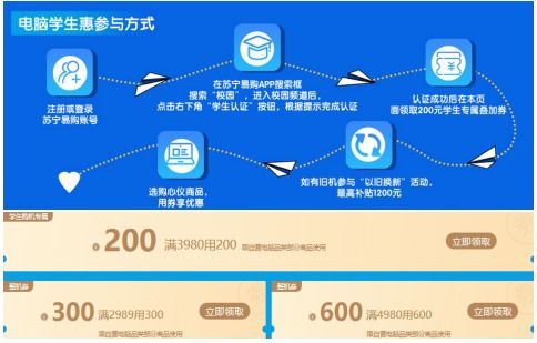 蘇寧電腦暴風節(jié)引領(lǐng)消費熱潮，雷神游戲本矩陣再升級，軟件生態(tài)成行業(yè)新焦點